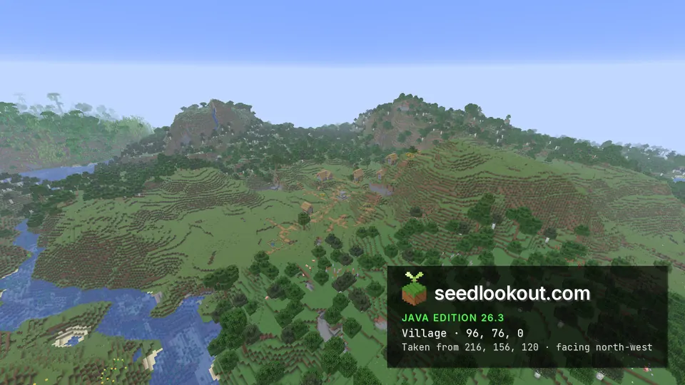 Plains village houses and paths in a valley between two green hills, a river at lower left