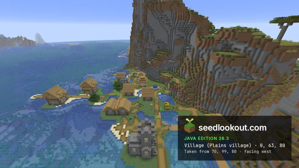 Plains village houses and paths over clear coastal water beneath a steep rocky cliff with grassy ridges