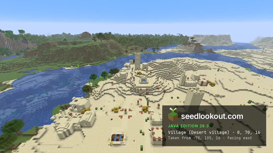 Desert village sandstone homes, towers and crop plots above a winding river
