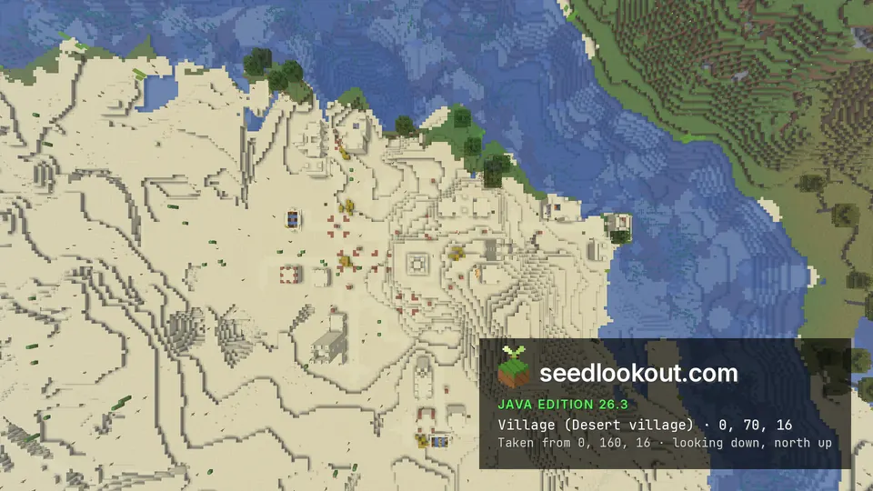 Overhead village layout on the desert bank of the winding river