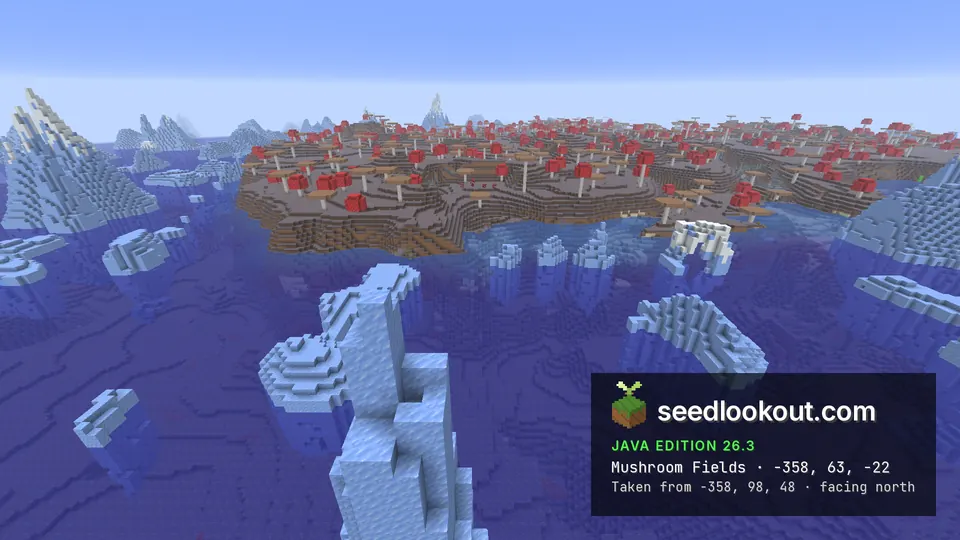 Red and brown mushrooms across gray coastal land beside blue water, with icebergs beyond the shore