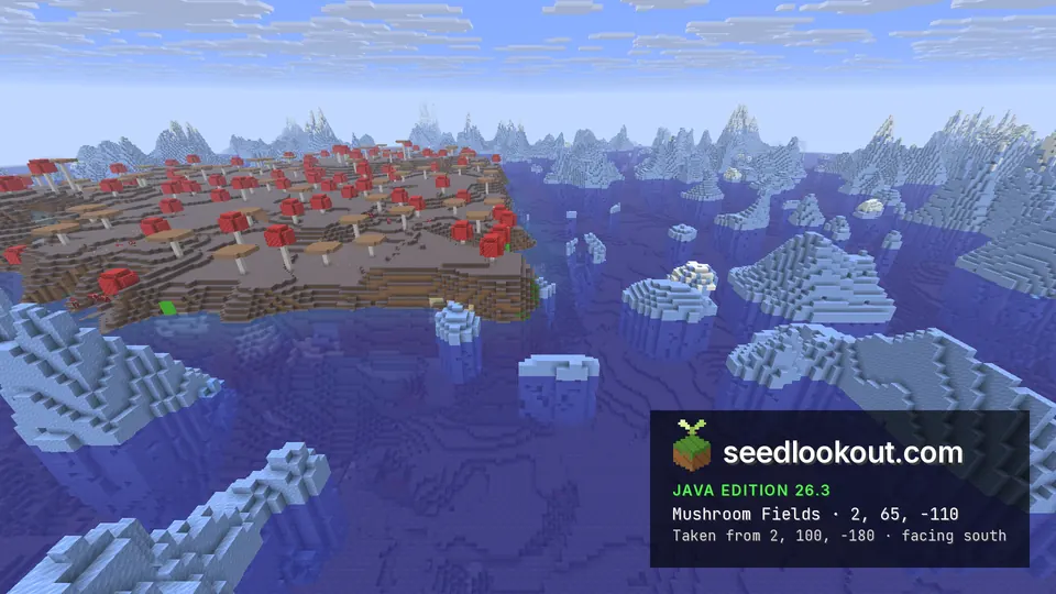 平坦蘑菇島上的巨型紅色與棕色蘑菇,深藍色海面布滿淡藍色冰山