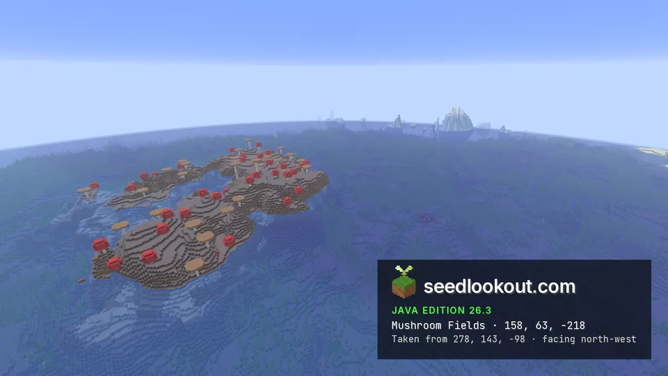 Wide view of mushroom-covered gray land beside open ocean water