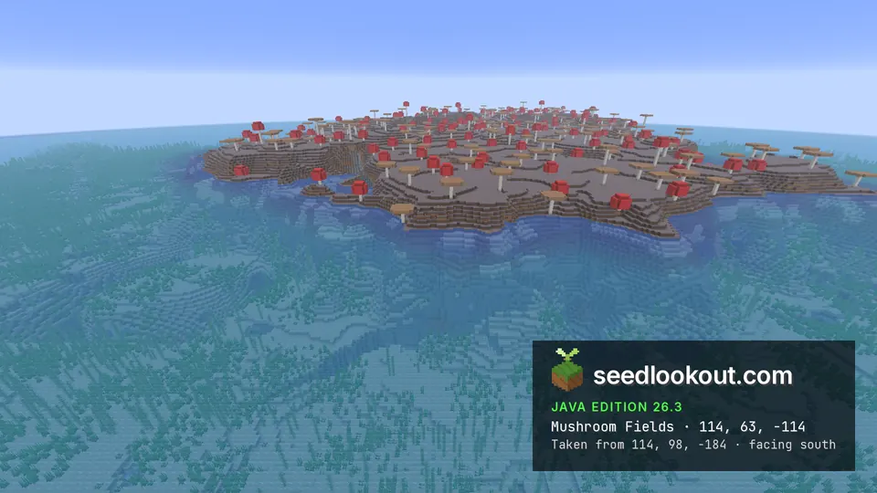 Red and brown giant mushrooms cover a low island across clear water from a wooded mainland coast