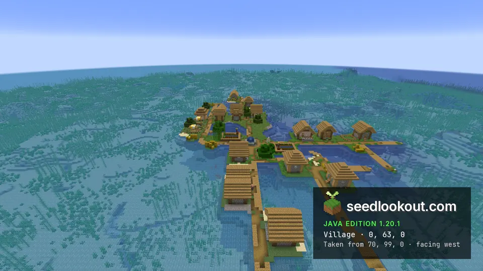 Village roofs and wooden paths stretch over water from the low grassy land