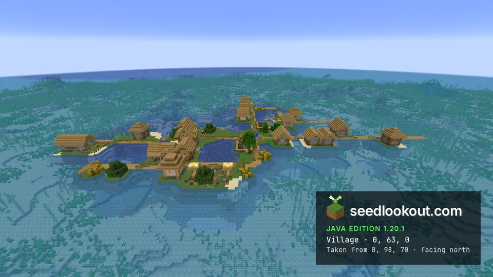 Plains village homes and small green plots surrounded by ocean water