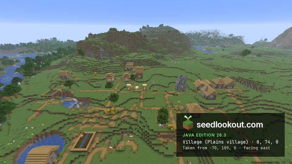 Plains village houses, farms and paths spread across open green terrain around the coordinate origin