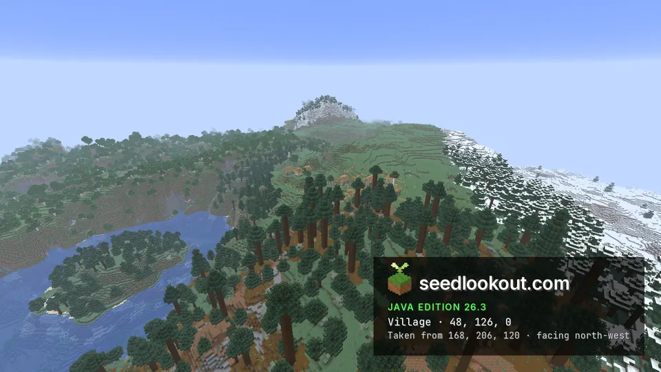 Wide view of the village beyond giant spruce trees, with a lake to the left and a snowy hill to the right