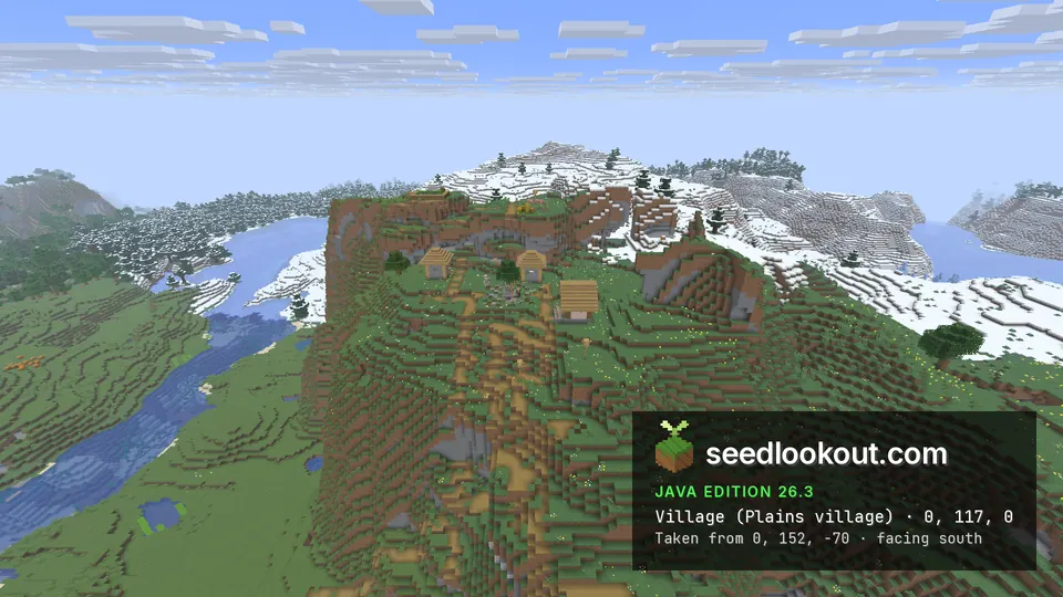 平原村莊房屋位在四面陡峭的平坦草地山頂,下方有河流,後方有覆雪山坡