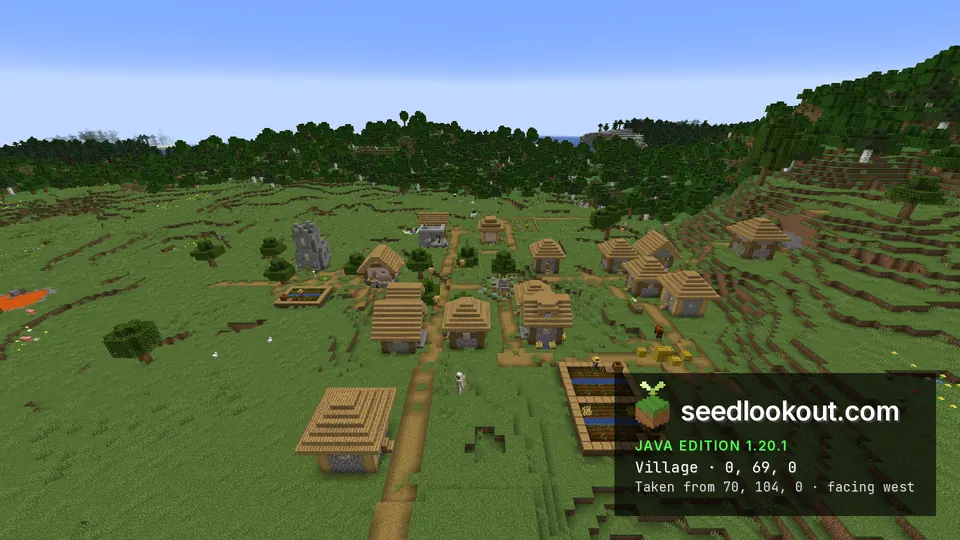 Plains village homes, stone buildings and farm plots line paths across grassy ground