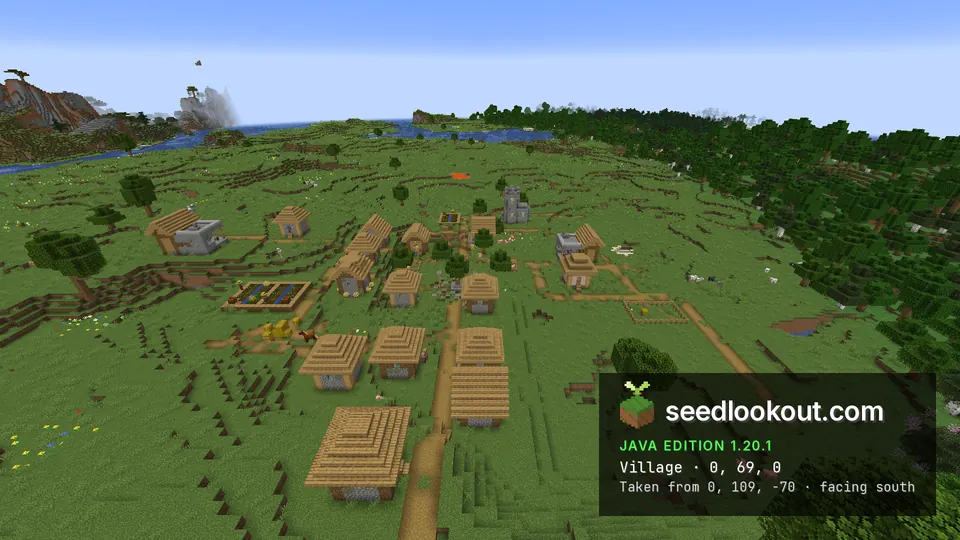 Plains village roofs and crop plots with open ground beyond
