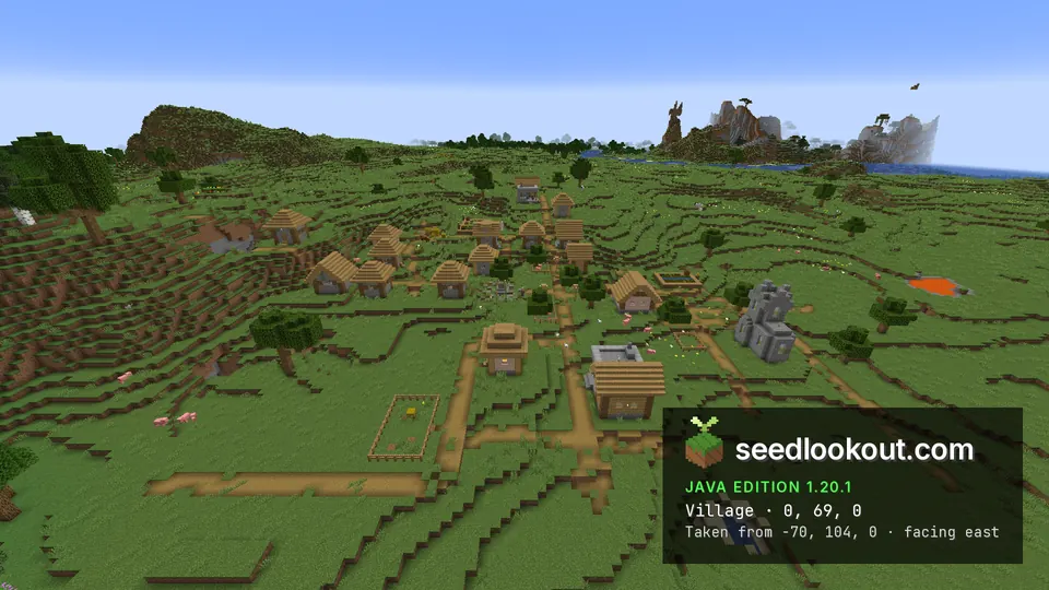 Village houses and well spread across rolling grassland near a forest edge