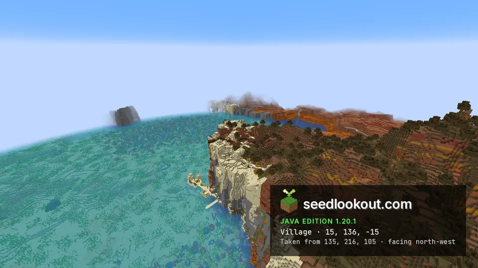 Wide view of desert village cliffs and terracotta coast above the ocean