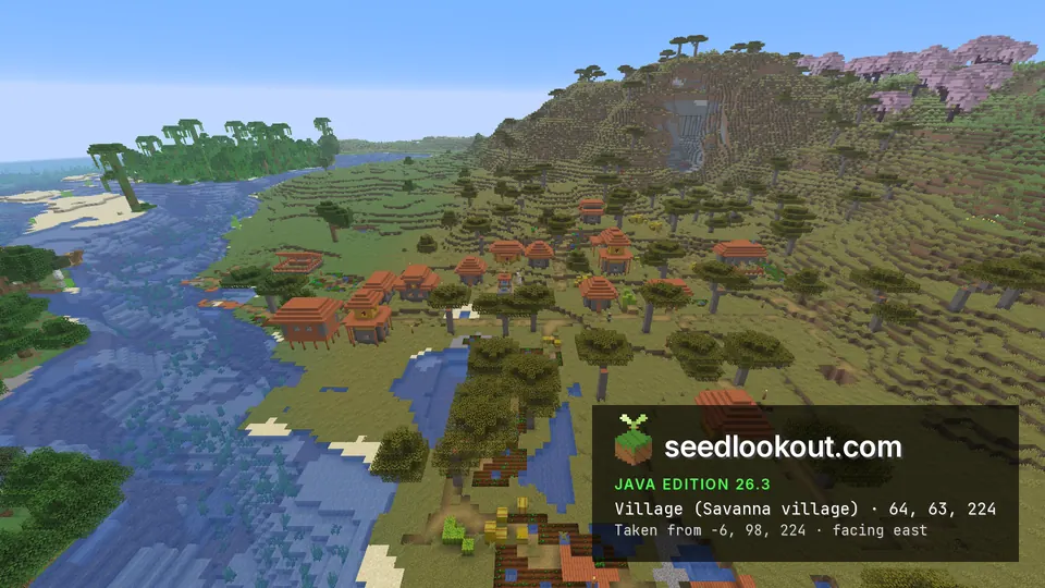 Savanna village orange-roofed houses and paths beside branching water channels and green ground