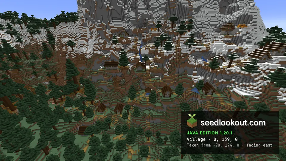 Village roofs scattered between spruce trees at the foot and face of the snow-covered mountain