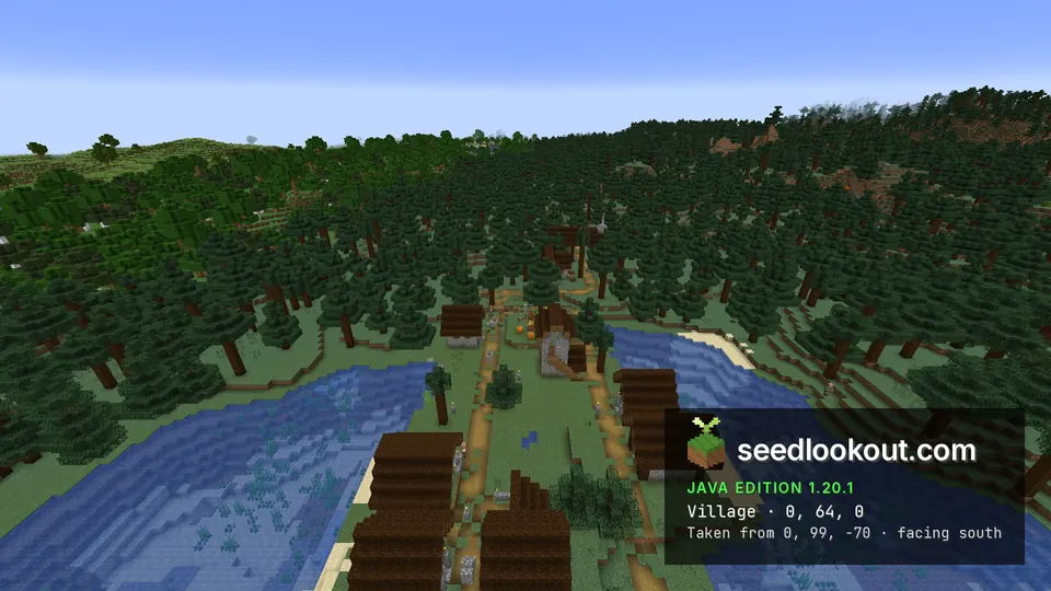 Taiga village houses and paths on a wooded strip of land between curved shores