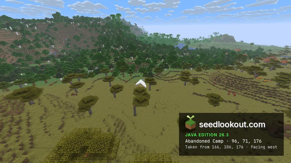 莽原草地上的小白色帳篷,後方有相思樹、森林與丘陵