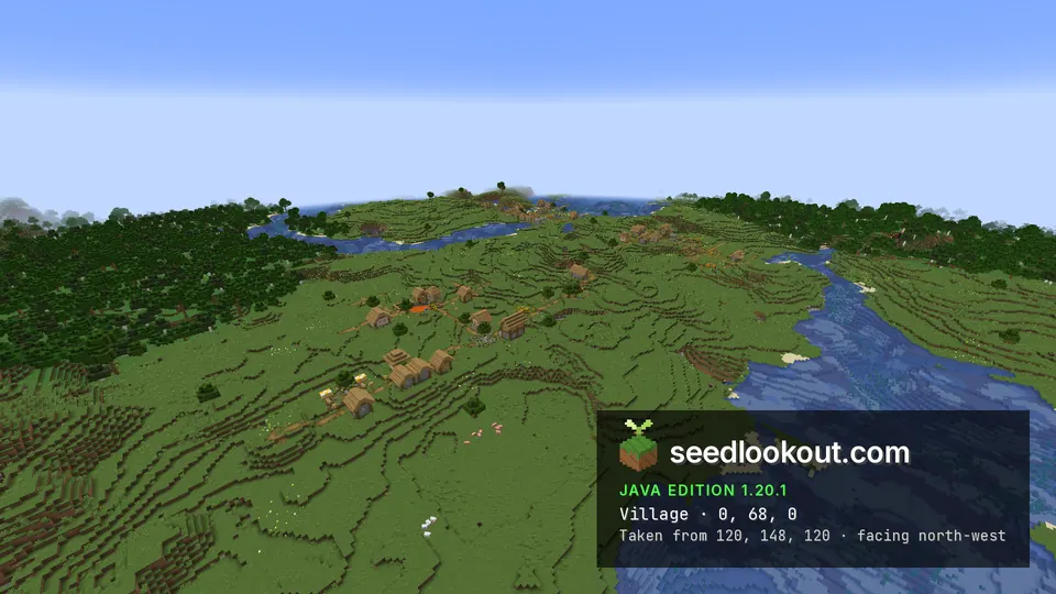 三座平原村莊在河流之間的草原上排成一列的全景,Minecraft 三村莊種子碼 6878713344